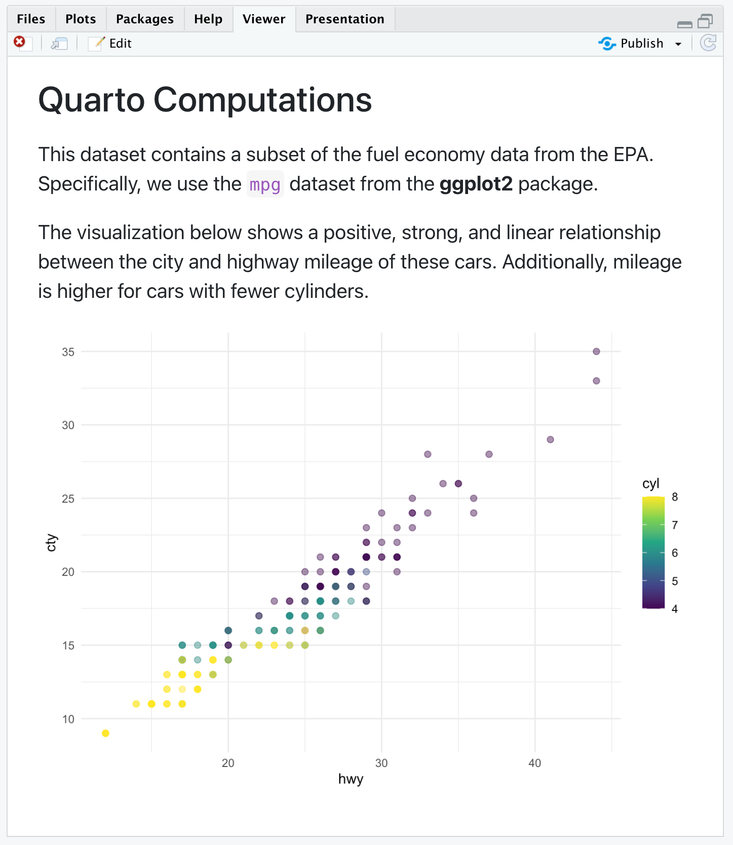 Rendered computations.qmd document with title Quarto Computations, some descriptive text, and a plot. Code is not shown.